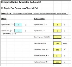 drilling hydraulics calculator excel