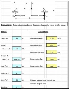 screenshot - Low Cost Easy to Use Spreadsheets for Engineering ...