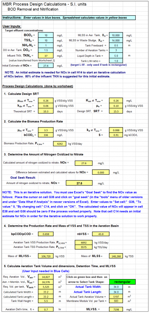 Membrane Bioreactor Wastewater Treatment Calculations Spreadsheet - Low ...